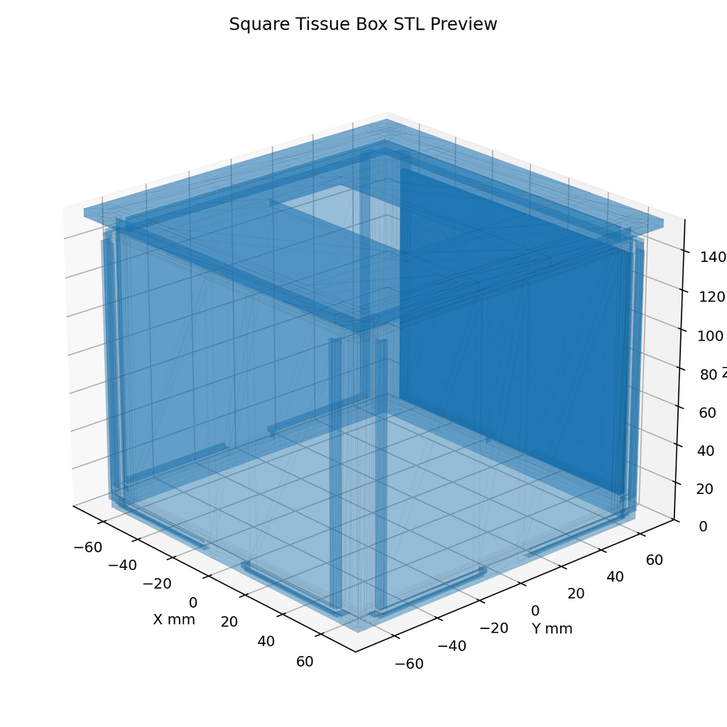 Blank Interchangeable Tissue Box Holder – Digital STL File
